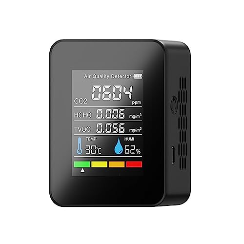 Luftqualitätstester, 5 In1 Luft Monitor CO2 Kohlendioxid Detektor Lager Luft Qualität Temperatur Feuchtigkeit TVOC HCHO Monitor Messung Meter Klare Anzeigeeinstellungen(5 in 1 Black) von MKHFP