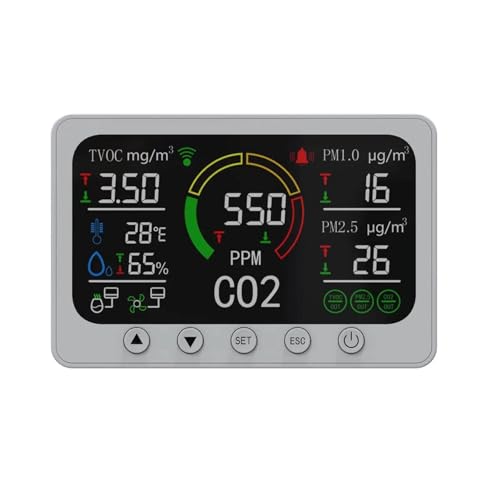 Luftqualitätstester, Smart Air Quality Monitor CO2 Meter Digitaler Temperatur- und Feuchtigkeitssensor Tester PM2.5 PM1.0 Formaldehyd-Detektor Klare Anzeigeeinstellungen(White with smart charge) von MKHFP