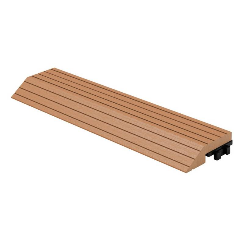 ML-DESIGN Terrassendielen WPC Abschlussleiste Abdeckleiste für WPC Bodenbelag Terrassenfliesen, Randabschlussleiste gerade Hellbraun 30x2x7,5 cm Holzoptik Umrandung von ML-DESIGN