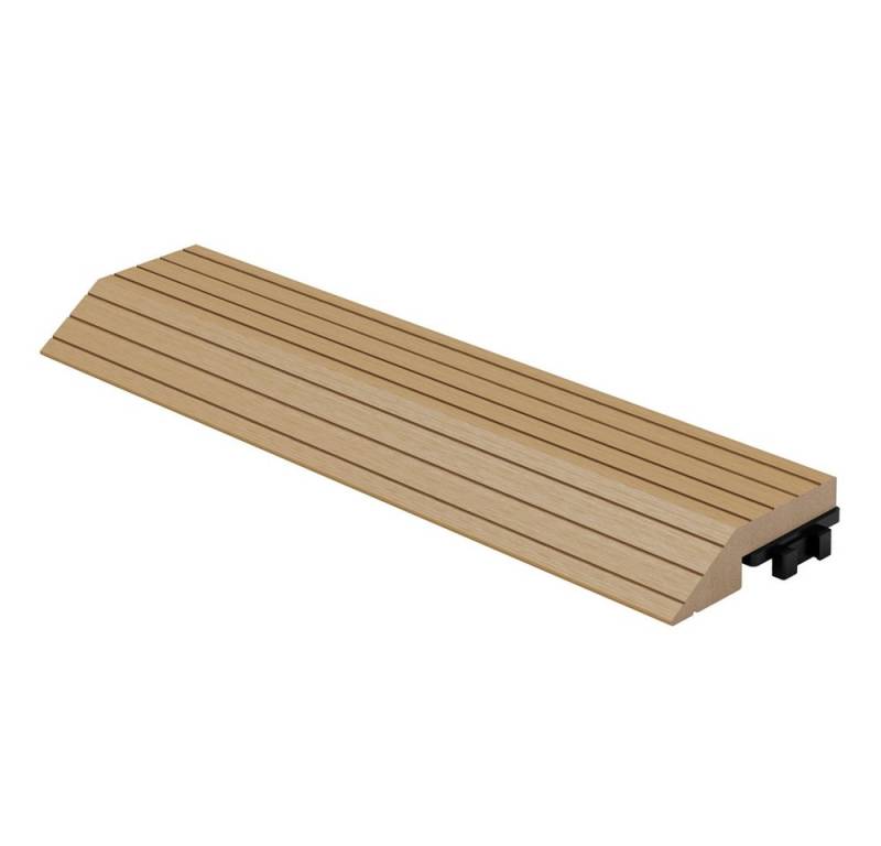 ML-DESIGN Terrassendielen WPC Abschlussleiste Abdeckleiste für WPC Bodenbelag Terrassenfliesen, Randabschlussleiste gerade Teak 30x2x7,5 cm Holzoptik Umrandung ML-DESIGN Terrassendielen WPC Abschlussleiste Abdeckleiste für WPC Bodenbelag Terrassenfliesen, Randabschlussleiste gerade Teak 30x2x7,5 cm Holzoptik Umrandung von ML-DESIGN