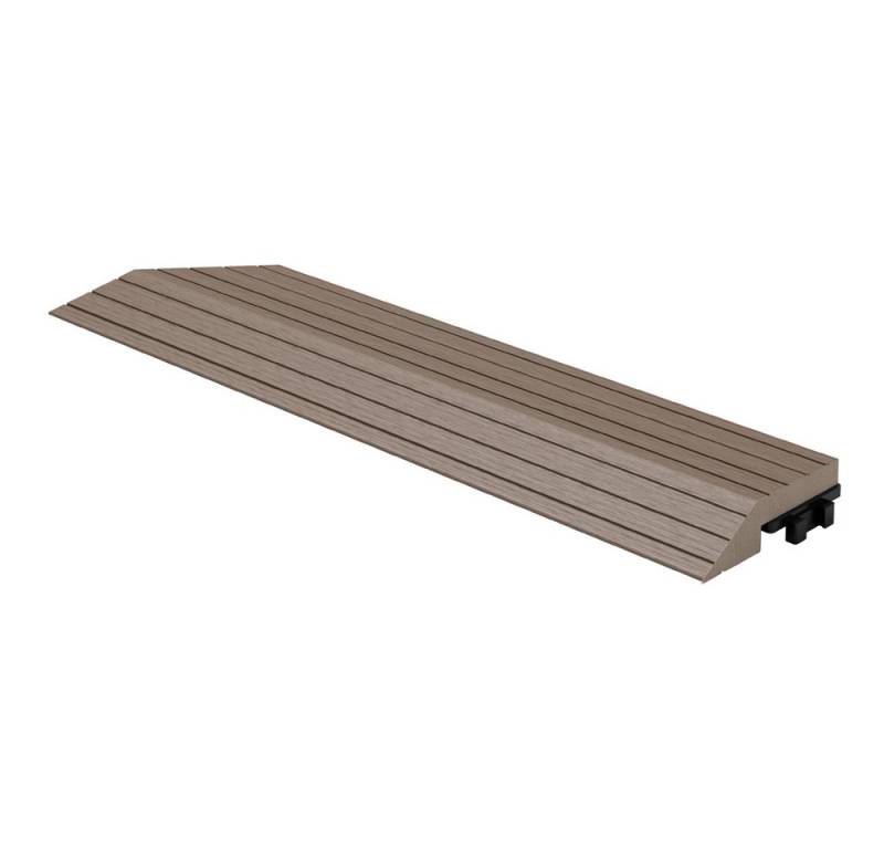 ML-DESIGN Terrassendielen WPC Abschlussleiste Abdeckleiste für WPC Bodenbelag Terrassenfliesen, Randabschlussleiste links Dunkelbraun 38x2x7,5 cm Eckleiste Umrandung von ML-DESIGN