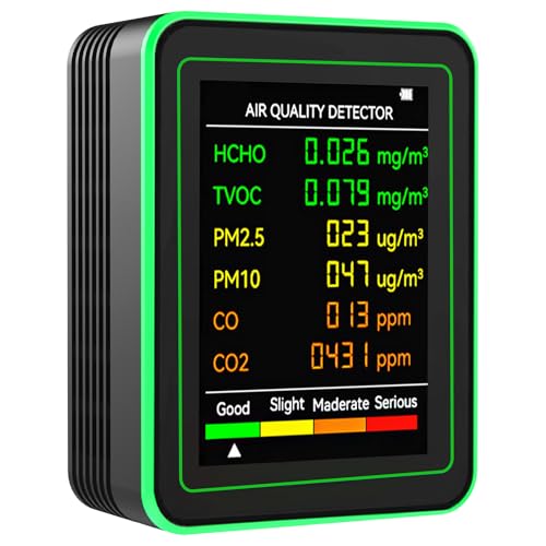 Multifunktionsluftqualitätsmonitore Mit CO2 Temperaturfeuchtigkeit TVOC HCHO Formaldehyd Erkennungsmessung Und Temperaturmessgeräte von MLWSKERTY