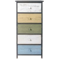 Mobili Rebecca - Rebecca Mobili Schubladenschrank Kommode 5 Schubladen Holz Grau 87x40x29 von MOBILI REBECCA