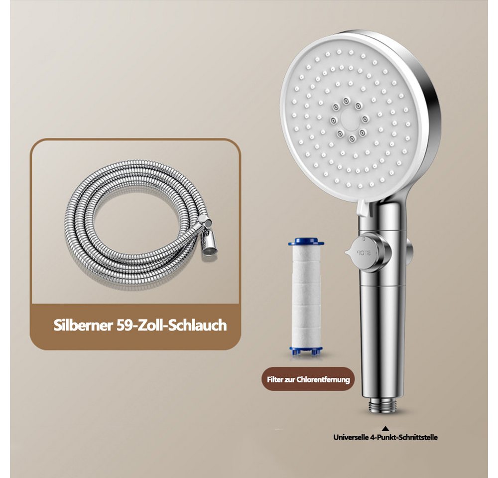 MODFU Handbrause Duschkopf Sparduschkopf Regendusche Hand Brause Brausekopf Duschbrause MODFU Handbrause Duschkopf Sparduschkopf Regendusche Hand Brause Brausekopf Duschbrause von MODFU