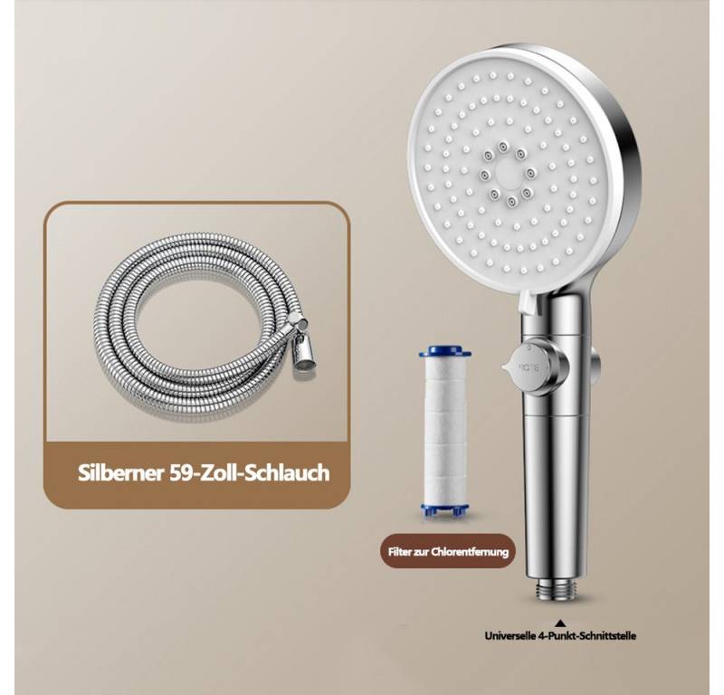 MODFU Handbrause Duschkopf Sparduschkopf Regendusche Hand Brause Brausekopf Duschbrause von MODFU