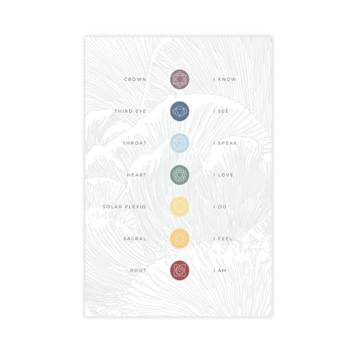 MOHTOY Minimalistisches Chakra-Yoga-Poster, Leinwandposter, Wandkunst, Dekordruck, Bild Gemälde für Wohnzimmer, Schlafzimmer, Dekoration, ungerahmt, 40 x 60 cm MOHTOY Minimalistisches Chakra-Yoga-Poster, Leinwandposter, Wandkunst, Dekordruck, Bild Gemälde für Wohnzimmer, Schlafzimmer, Dekoration, ungerahmt, 40 x 60 cm von MOHTOY