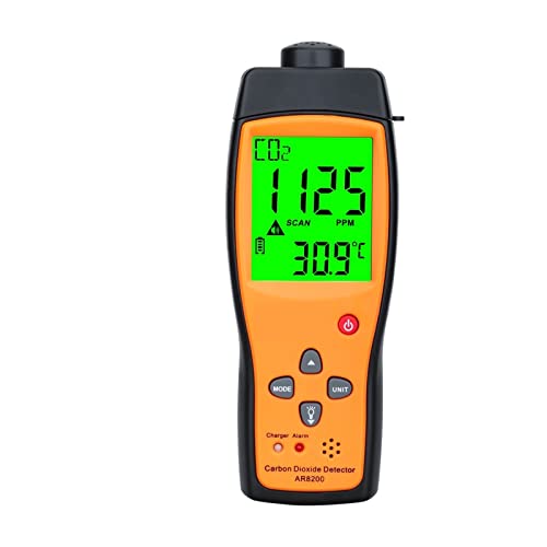 TRANSPARENTER Gas-DETEKTOR Gasanalysator CO2 Meter Monitor Gasdetektor Kohlendioxyd-Detektor Raumluftqualitätsmonitor CO2 Tester von MOOILKO