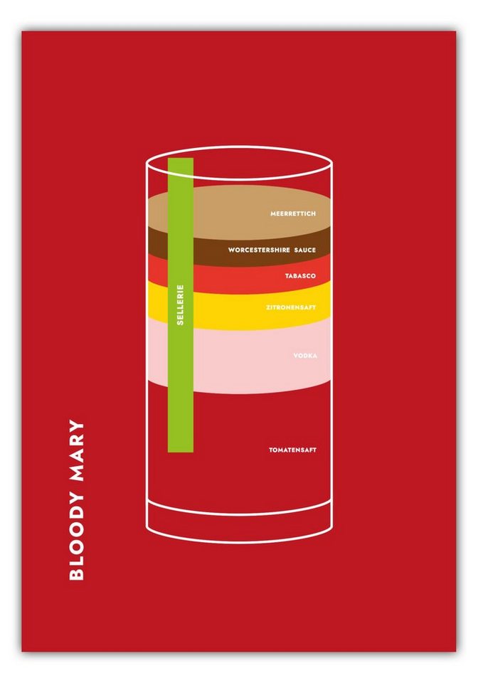 MOTIVISSO Poster Bloody Mary im Glas von MOTIVISSO