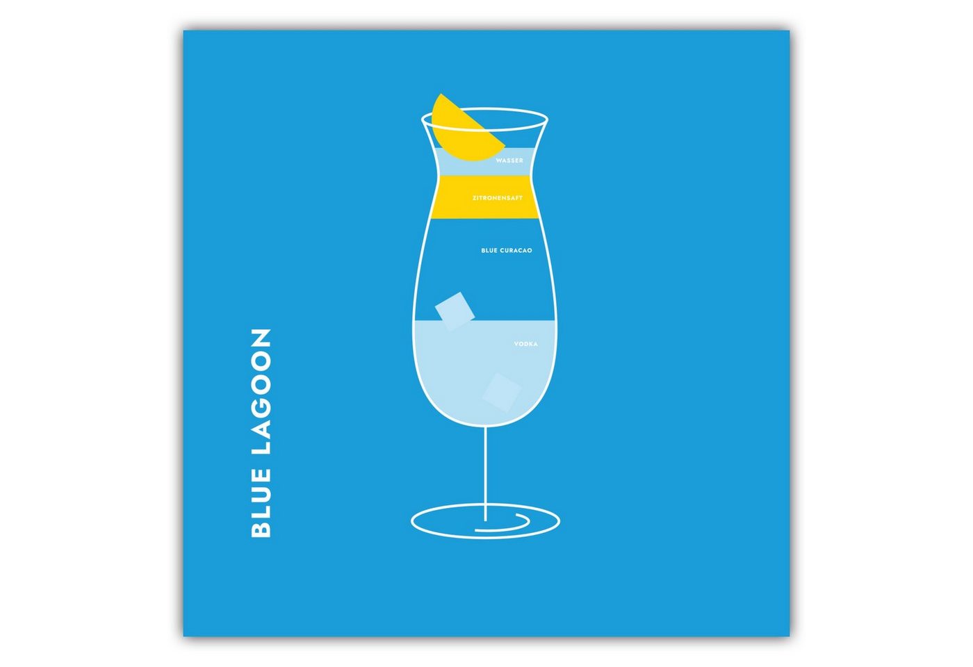 MOTIVISSO Poster Blue Lagoon im Glas von MOTIVISSO