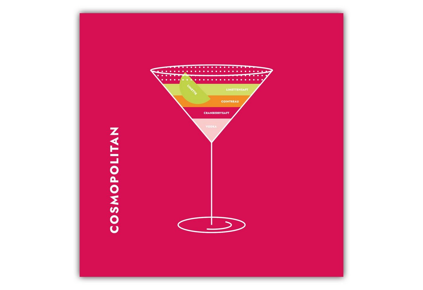 MOTIVISSO Poster Cosmopolitan im Glas von MOTIVISSO