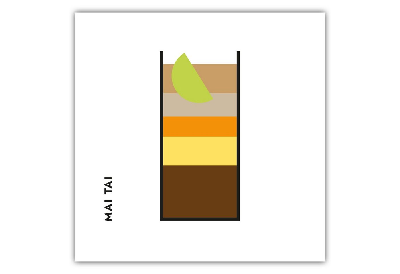 MOTIVISSO Poster Mai Tai im Glas (Bauhaus-Style) von MOTIVISSO