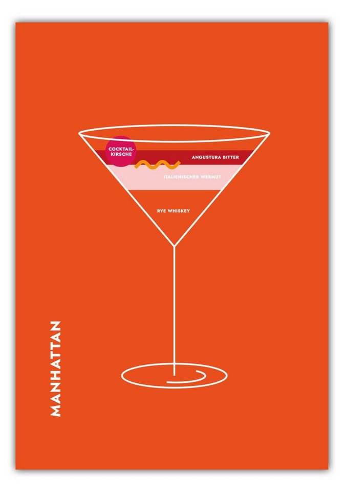 MOTIVISSO Poster Manhattan im Glas von MOTIVISSO