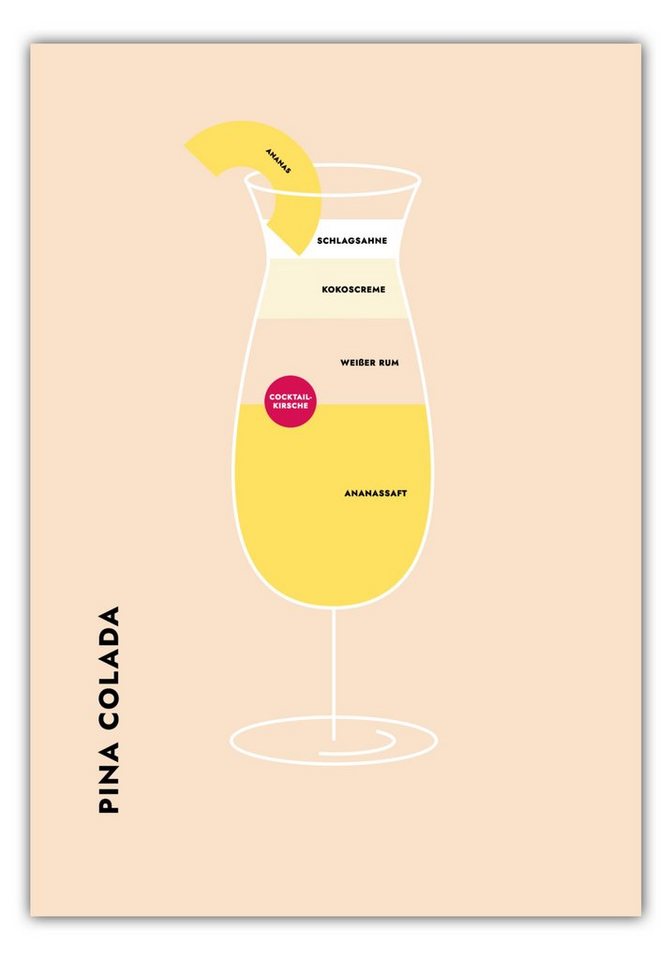 MOTIVISSO Poster Pina Colada im Glas von MOTIVISSO