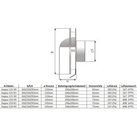 Ms Beschläge - berdruckgitter Edelstahl Abluftgitter Premium Lüftungsgitter Küchenabluftgitter Schwarz RAL7021 125mm von MS BESCHLÄGE