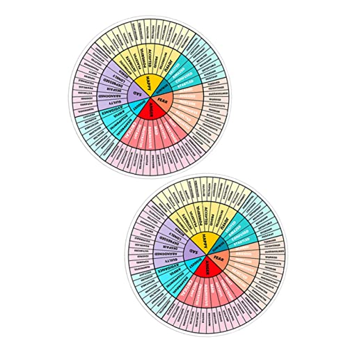 MUCKLILY 2Blätter Emotionen Rad Aufkleber Magnetische Farbenfrohe Sticker für Laptop und Kühlschrank zur Emotionaler und Kommunikationsfähigkeiten MUCKLILY 2Blätter Emotionen Rad Aufkleber Magnetische Farbenfrohe Sticker für Laptop und Kühlschrank zur Emotionaler und Kommunikationsfähigkeiten von MUCKLILY