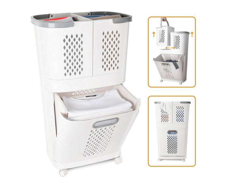 MULISOFT Wäschekorb Wäschebox auf Kunststoff,Wäschekorb mit 4 Rollen,Wäschesammler (1 St), Wäschekorb 3 Fächern,Wäschesortierer abnehmbar,Wäschewagen von MULISOFT