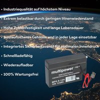 Rollladen Akku Rollomatic dfr 2000 Solar Heim & Haus mp von MULTIPOWER