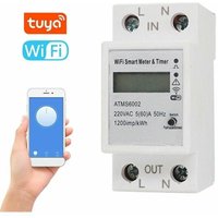 Mumu - WiFi Smart Electric Meter Smart Energy Meter Timer Handy app Fernbedienung Mumu - WiFi Smart Electric Meter Smart Energy Meter Timer Handy app Fernbedienung von MUMU