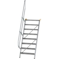 Munk Treppe 60° Stufenbreite 800 mm 8 Stufen Aluminium geriffelt Munk Treppe 60° Stufenbreite 800 mm 8 Stufen Aluminium geriffelt von MUNK