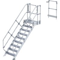 Treppen-Modul 2910mm Plattformoberkante Aluminium geriffelt 14 Stufen - Munk von MUNK