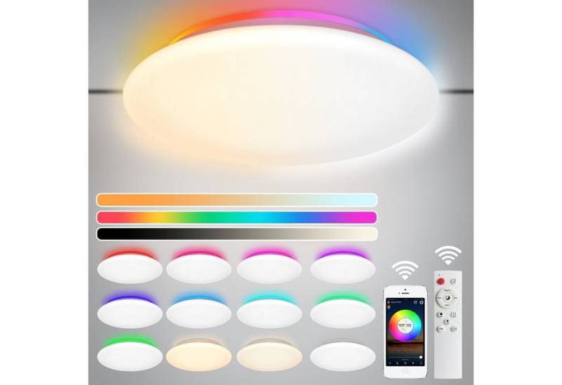 MUPOO Deckenleuchte LED Lampen Deckenlampen, Deckenleuchte Wohnzimmer Schlafzimmer Flur von MUPOO