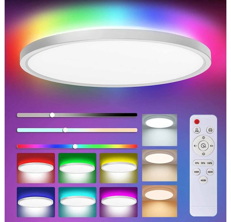 MUPOO LED Deckenleuchte LED Pendelleuchte 29cm∅Deckenleuchte Dimmbar LED-Nachtlicht LED Panel, 3cm Extrem Dünn, Fernbedienung,RGB Hintergrundbeleuchtung,Speicherfunktion von MUPOO