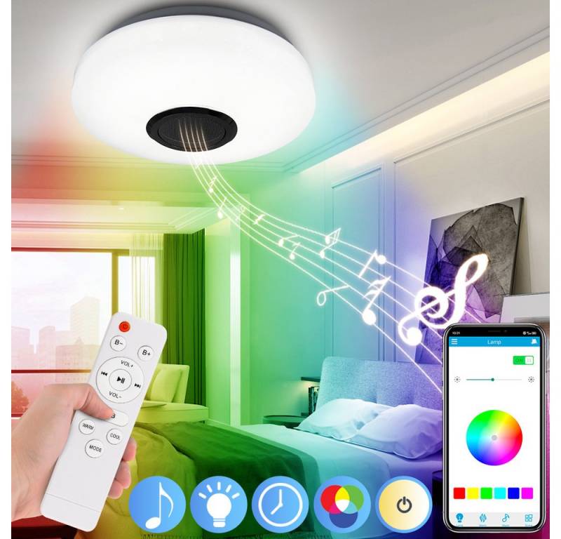 MUPOO LED Deckenleuchte Led Deckenleuchte mit Bluetooth Lautsprecher, Smart Deckenlampe, mit Fernbedienung und APP-Steuerung von MUPOO