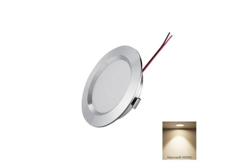 MUPOO LED Einbaustrahler Deckenstrahler LED Spot Flach 12V,3W Wohnmobil Panelleuchte, Neutralweiß, LED fest integriert, Auto Innenleuchten Deckenlampen Wohnwagen von MUPOO
