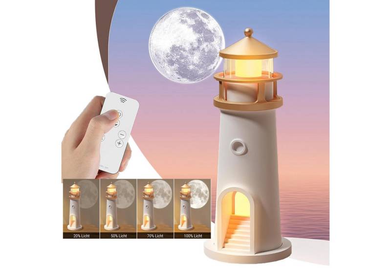 MUPOO LED-Sternenhimmel Leuchtturm Deko LED Mondlicht Projektor Aufladbar mit Fernbedienung, mit USB-Kabel, Warmweiß von MUPOO