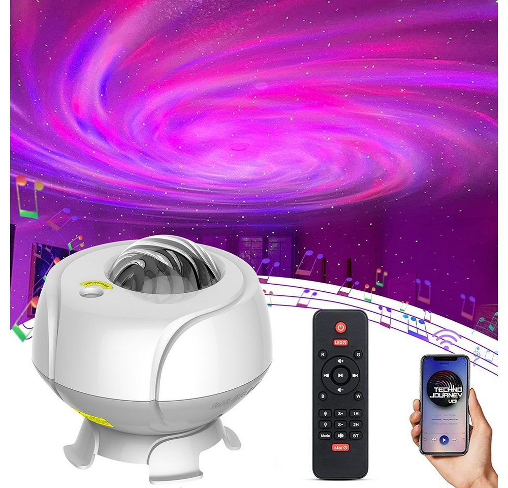 MUPOO Nachtlicht LED Sternenhimmel, LED Nachtlicht, Galaxy Projektor Lampe, LED Dekolicht, Sternenprojektor, Der größte Abdeckungsbereich MUPOO Nachtlicht LED Sternenhimmel, LED Nachtlicht, Galaxy Projektor Lampe, LED Dekolicht, Sternenprojektor, Der größte Abdeckungsbereich von MUPOO