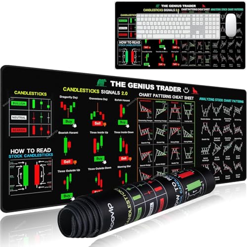 Trading Mousepad 3mm Verdickung - Rutschfeste Schreibtischunterlage mit Chart Pattern & Shortcut Tasten - Spickzettel für Börsenhandel - Mouse Pad für Den Schreibtisch im Büro Oder zu Hause (80x30cm) von MVIWEO