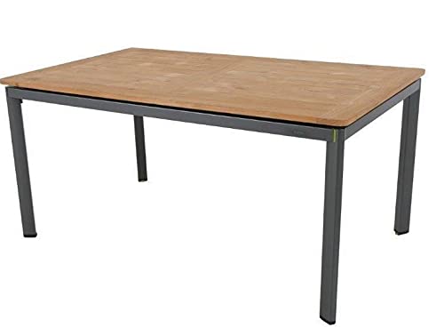 MWH Tisch von MWH