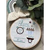 stickrahmen Mint Geburt stickrahmen Mint Geburt von MaTiLaFee