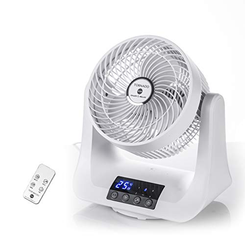 Macom Enjoy & Relax 993 Tornado Ventilator mit doppelter Oszillation von Macom