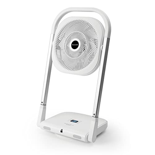 Macom Enjoy & Relax 986 Slimmy Leistungsstarker faltbarer Ventilator mit 9 Geschwindigkeitsstufen von Macom