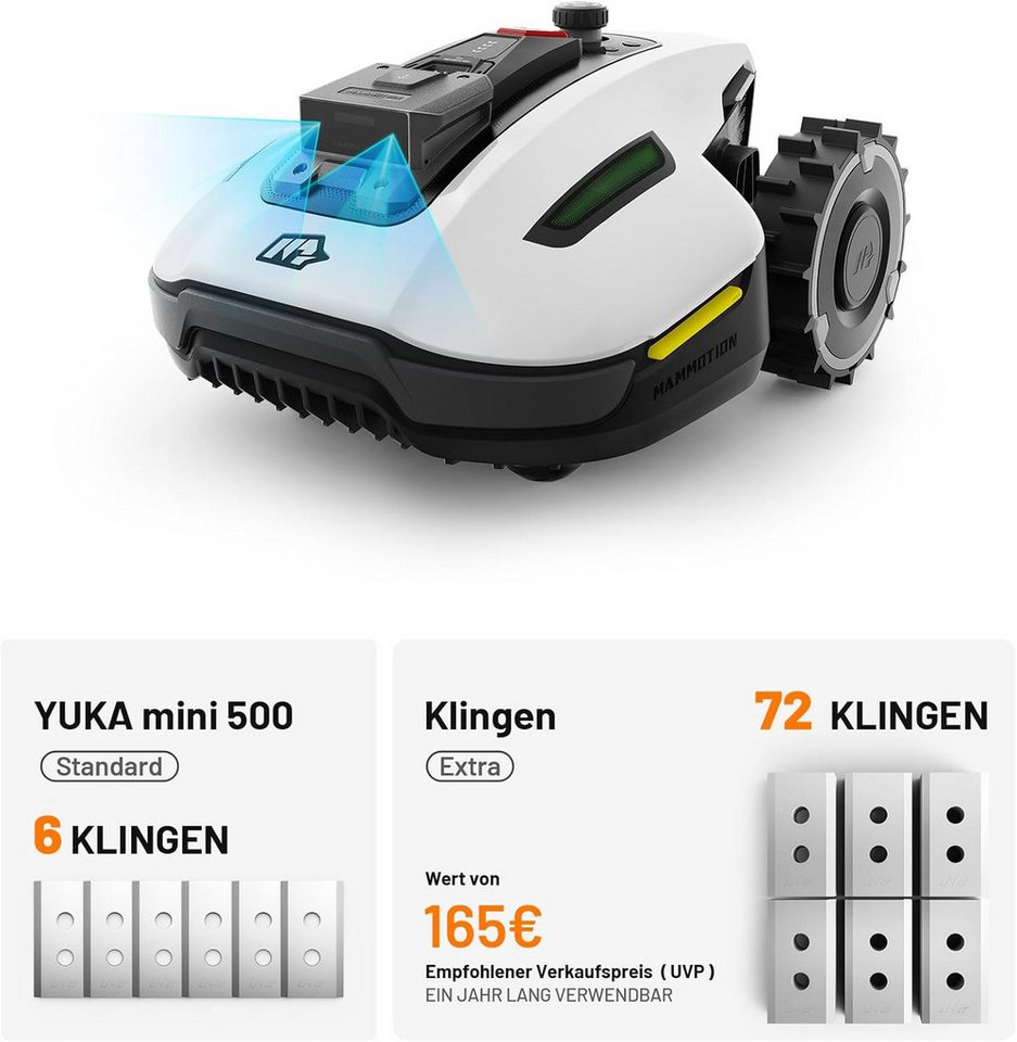Mammotion Rasenmähroboter YUKA Mini 500, bis 700 m² Rasenfläche, (mit 72Pcs Ersatzklingen, 4G-Modul), NetRTK+3D AI Vision, Mähroboter ohne Begrenzungskabel, Appsteuerung von Mammotion