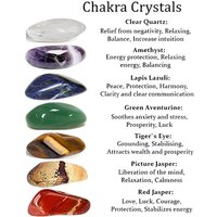 7 Chakra Kristalle, Starter Anfänger Bergkristall, Amethyst, Lapis Lazuli, Aventurin Grün, Tigerauge, Landschafts Jaspis, Roter Jaspis 7 Chakra Kristalle, Starter Anfänger Bergkristall, Amethyst, Lapis Lazuli, Aventurin Grün, Tigerauge, Landschafts Jaspis, Roter Jaspis von ManeloJewelry