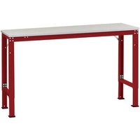 Manuflex AU8094.3003 Arbeits-Anbautisch UNIVERSAL Spezial mit Blechbelagplatte, BxTxH = 1750 x 1000 von Manuflex