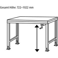 Manuflex AU9087.2001 Arbeitsgrundtisch UNIVERSAL Ergo K mit Kunststoffplatte, BxTxH = 1750 x 800 x 7 von Manuflex