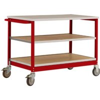 Manuflex MW2002.3003 Mobile Werkbank Modell 2 mit geölter Multiplex-Abdeckplatte 30mm BxTxH 1135 x von Manuflex