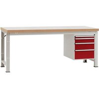 Manuflex WP5427.3003 Komplett-Werkbank Grund PROFI Standard mit Kunststoff-Platte, BxTxH = 1500 x 70 von Manuflex