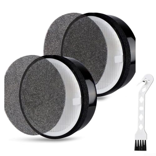 Ersatz Aktivkohlefilter Set für LVH132 Luftreiniger 2 Stück von Marchfunny