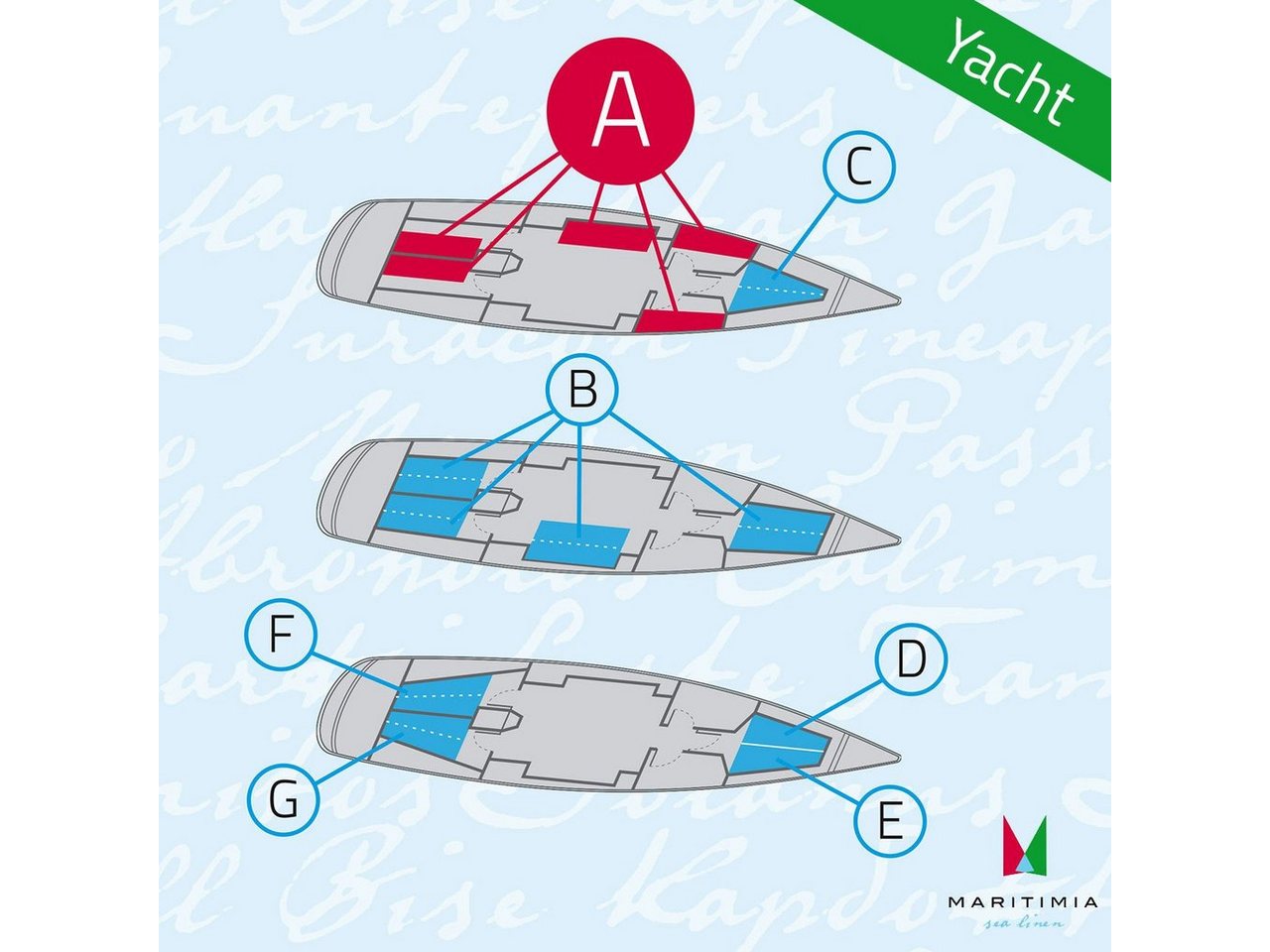 Spannbettlaken Yacht Spannbettlaken Typ A Wollweiss für Yachten und Boote, rechteckig, Maritimia, Jersey Strech von Maritimia