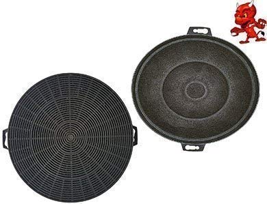 1 Aktivkohlefilter Filter Kohlefilter für Dunstabzugshaube Abzugshaube Haube Abzug Respekta CH 22099 IX LCD von Maschinen-Teufel