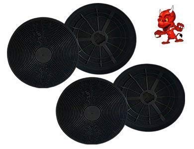 1 MEGASET 4 Aktivkohlefilter Fettfilter Kohlefilter Filter für Dunstabzugshaube Abzugshaube PKM 8090 GZ, 9878 LZ, 9860 LZ von Maschinen-Teufel
