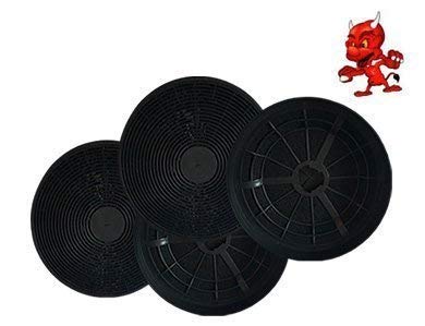 1 MEGASET 4 Aktivkohlefilter Fettfilter Kohlefilter Filter für Dunstabzugshaube Abzugshaube Respekta CH 22078 IX, CH 22068 IX von Maschinen-Teufel