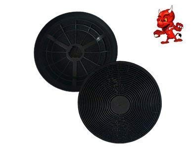 1 SET 2 Aktivkohlefilter Fettfilter Kohlefilter Filter für Dunstabzugshaube Abzugshaube Bomann DU620G, DU621G, DU659IX von Maschinen-Teufel