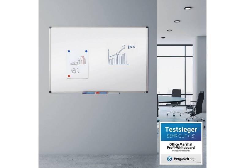 Master of Boards Wandtafel Whiteboard erhältlich in 9 Größen, Lackiert & Kratzfest von Master of Boards