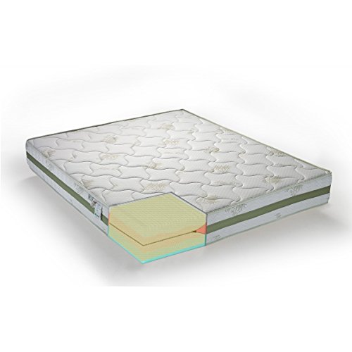 Materassiedoghe – Matratze in Memory Foam Thermo 7 Zonen differenziert Vera Mod. Ischia – anatomisch – antibakteriell – Milben – Schimmel – 100% Made in Italy – elastisch und formstabil 120x190 von Materassiedoghe