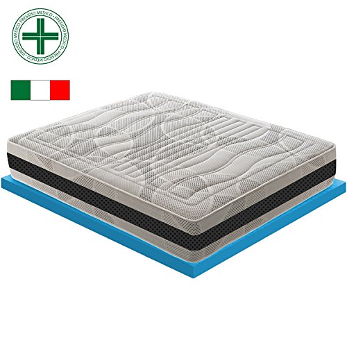 Memory Foam Matratze mit 11 Liegezonen Gesamthöhe (28cm) - 3cm Memoryschaum - Mod. Deluxe - Vakuum gerollt von Materassiedoghe